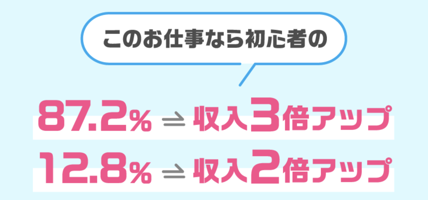 アストラのLP画像