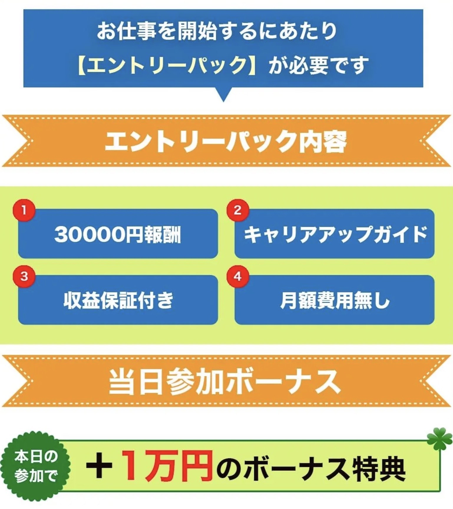 株式会社であるの公式LINE内のご案内画像