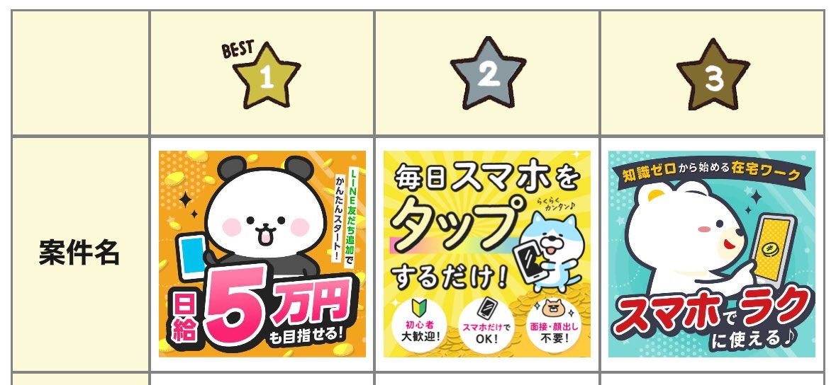 スマホワークナビのLP画像