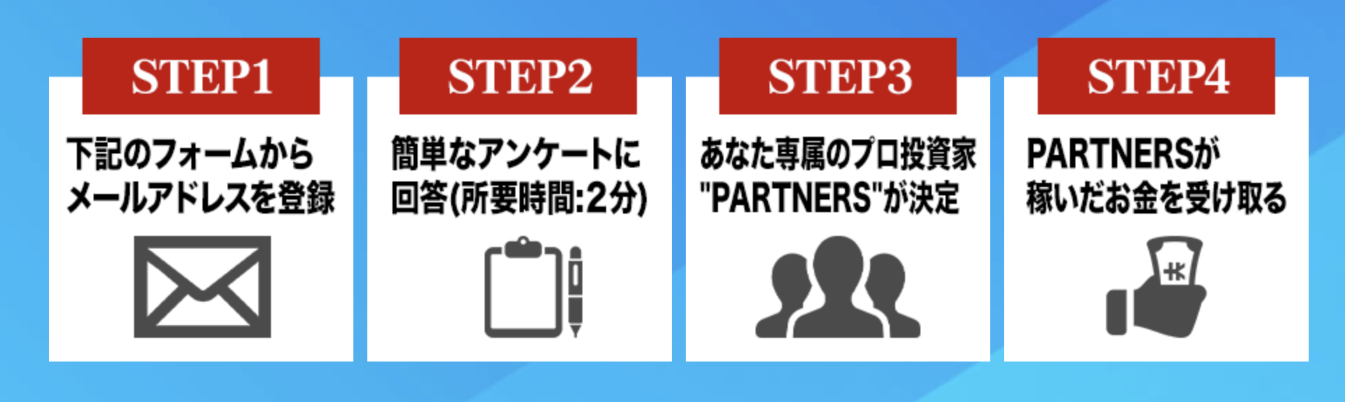 パートナーズのLP画像