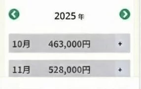 株式会社メディアワークのLINEに登録して送られてきた実績を捏造した証拠画像