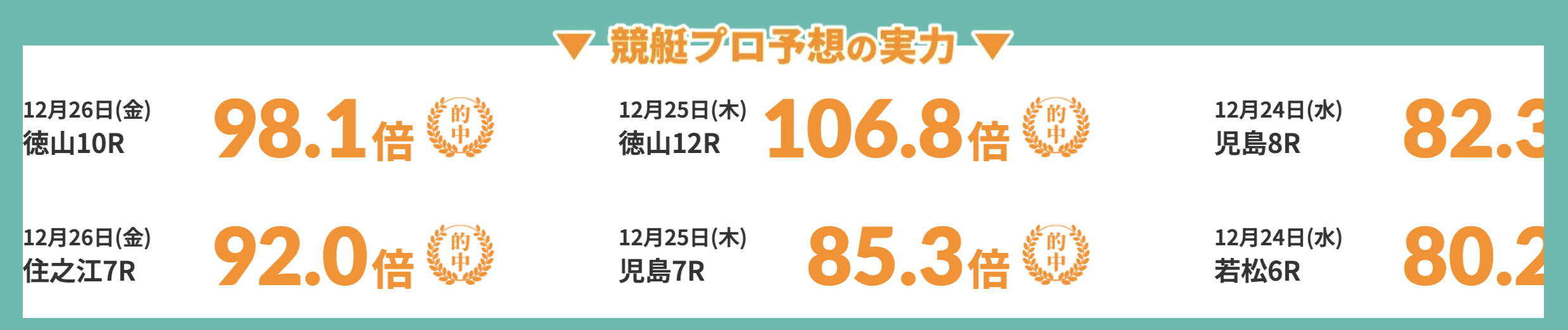 競艇アシストのLP画像