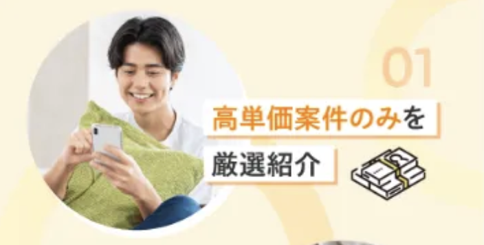 LワークスのLP画像