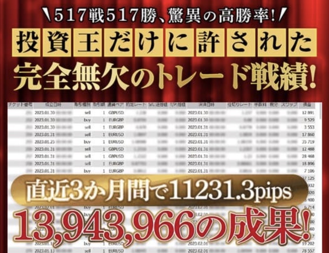 キングメイカーFXのLP画像