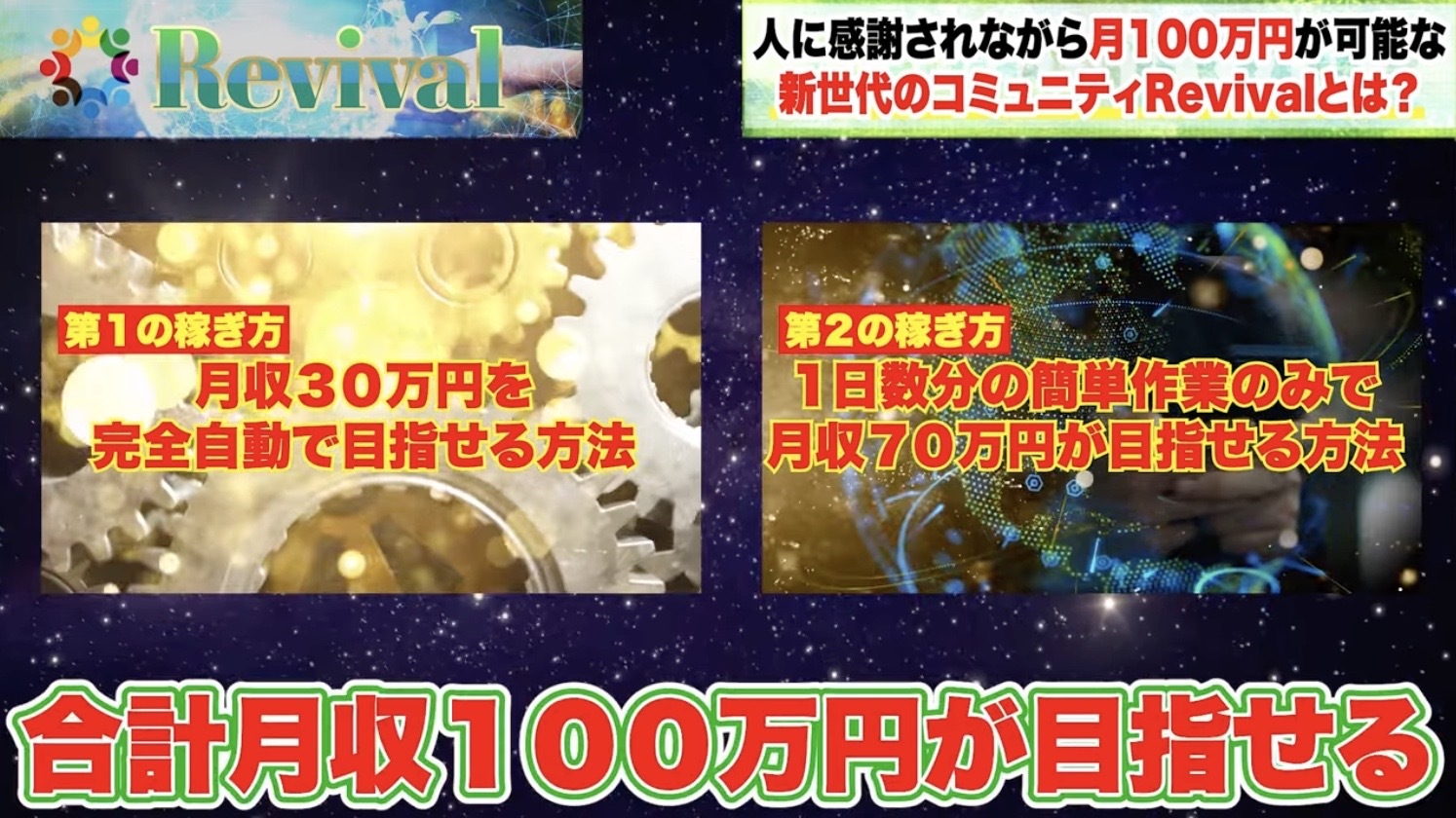 Revivalの解説動画の画像